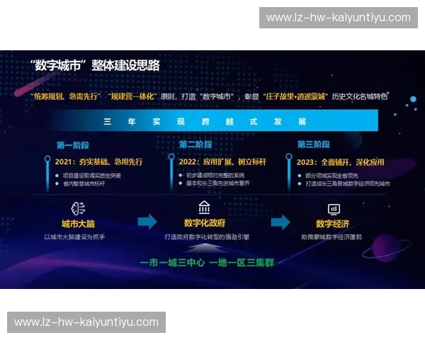 开云服务中心：引领数字化新时代的企业智库